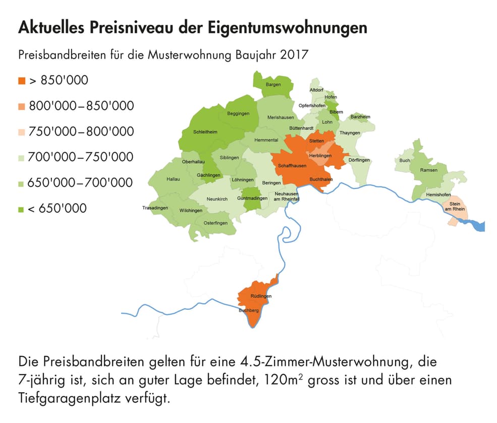 Eigenheim-Index Herbst 2024 Grafik 2