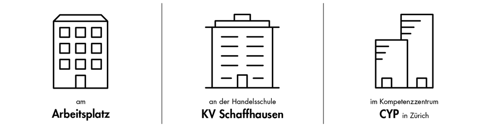 Schaffhauser Kantonalbank Ausbildungsorte KV