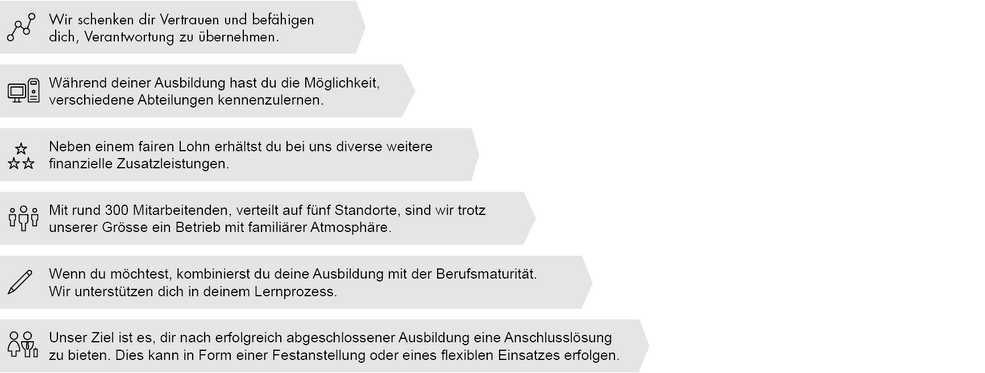 Schaffhauser Kantonalbank Warum du bei uns richtig bist