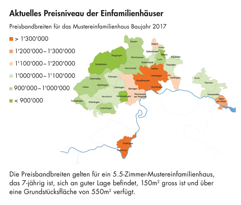 Eigenheim-Index Herbst 2024 Grafik 1