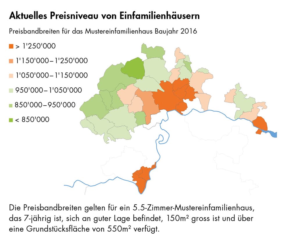 Einfamilienhäuser - Eigenheim-Index F2024