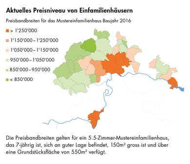Einfamilienhäuser - Eigenheim-Index F2024
